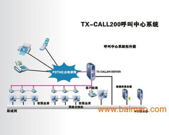多媒体防伪查询系统 防伪码低价出售,多媒体防伪查询系统 防伪码低价出售生产厂家,多媒体防伪查询系统 防伪码低价出售价格