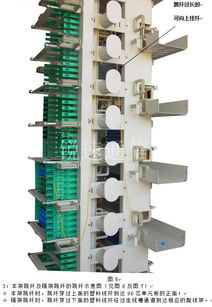 慈溪市锐速通信设备厂推出新一代总配线架，提升通讯设备性能与可靠性