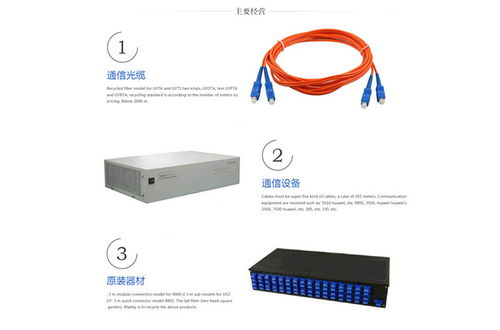 洛阳通信设备回收 聚焦华为EPFD设备，百纳通信的专业价值